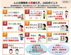 減数の１０ケ項目