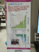 1オリンピック3